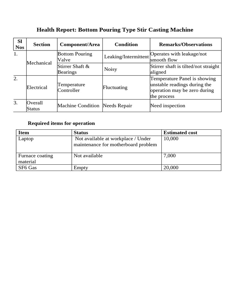 Health Report of Stir Casting Machine | PDF
