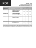 Carta salvaguarda
