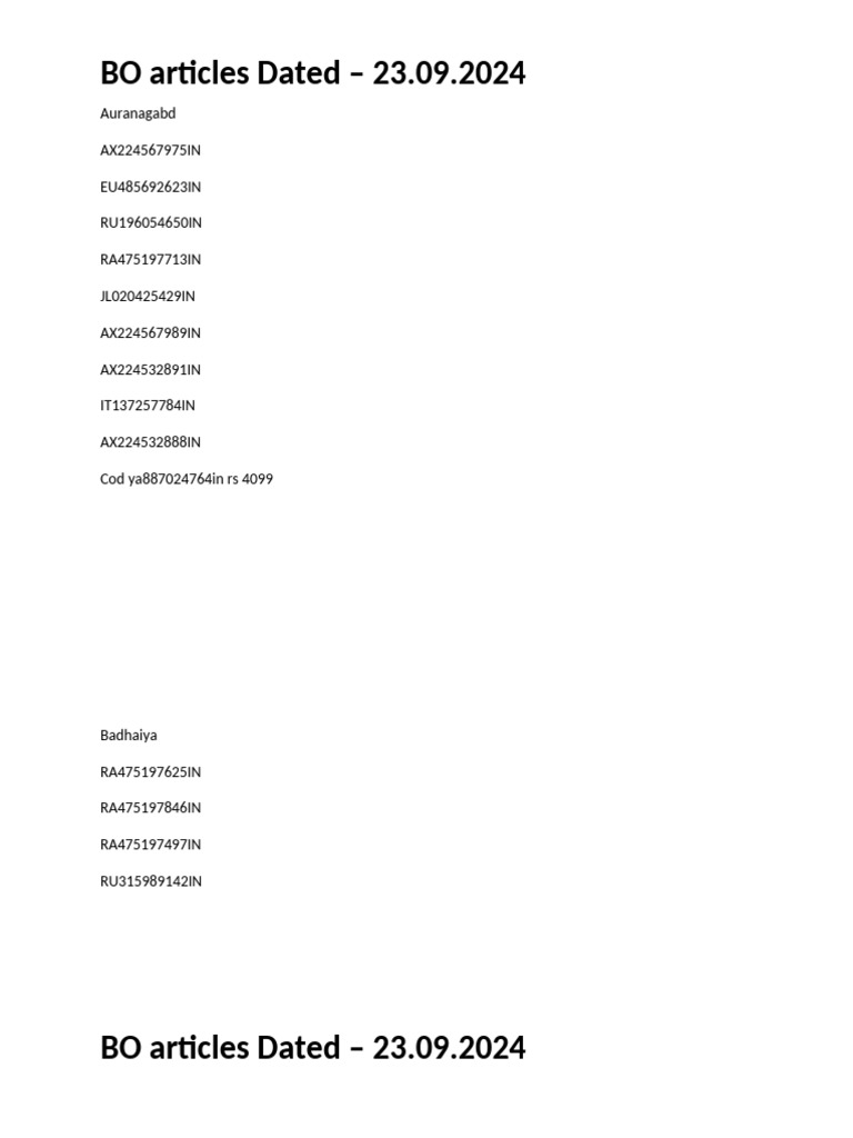 BO Articles List for 23.09.2024 | PDF