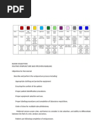 LabCorp Blood Collection Guide | PDF | Hematology | Blood