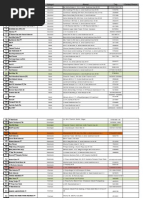 Download List Sponsorship Baru by A Ngie Ketew SN97005083 doc pdf