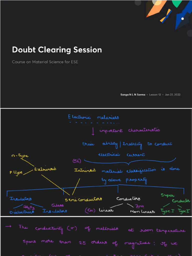 12 Doubt - Clearing - Session - With - Anno | PDF