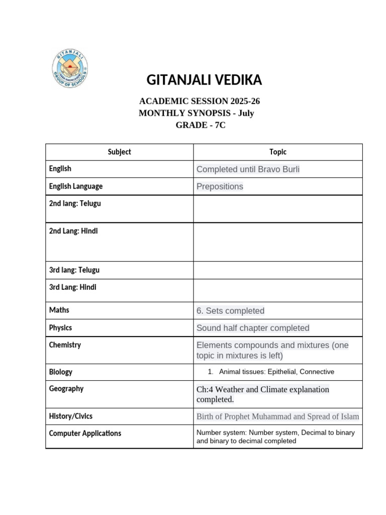 Monthly Synopsis July 7C | PDF
