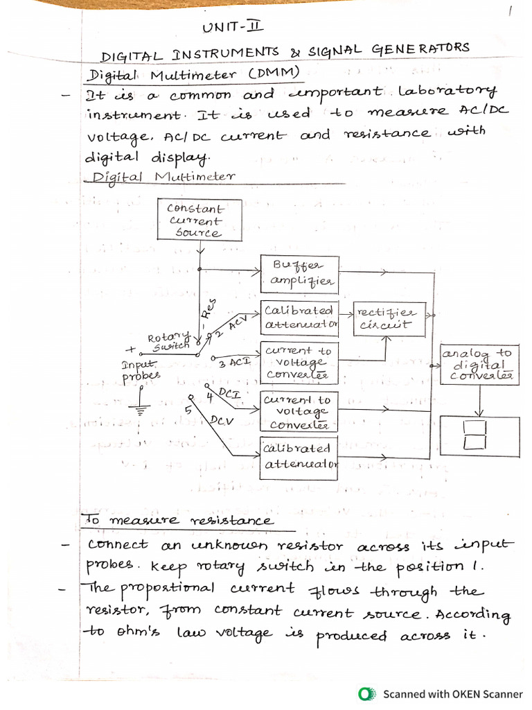 Emi Unit II Notes | PDF
