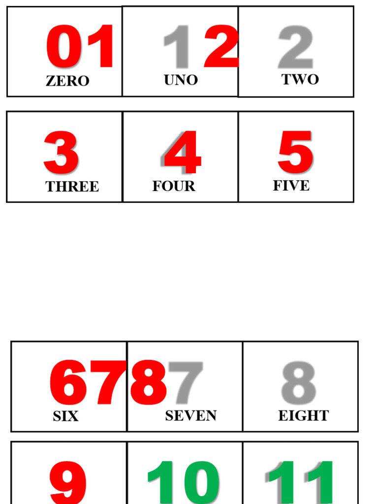 NUMBERS FOR NUMERIC BAND OR FRAME - Rearte Erica_230305_174323 | PDF