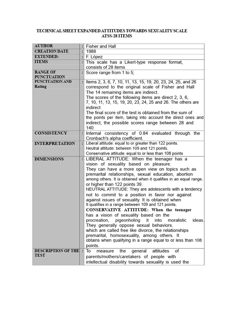 Technical Sheet Expanded Attitudes Towards Sexuality Scale Atss-28 ...