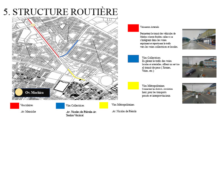 Structure routière et types de voies | PDF