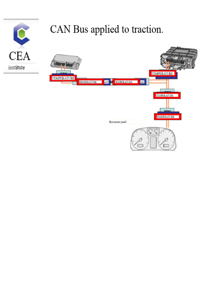 CAN Bus System for Traction Control | PDF | Telecommunications ...