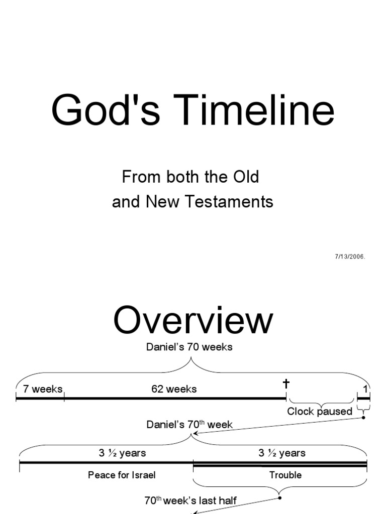 Gods Timeline | Download Free PDF | Book Of Daniel | Great Tribulation