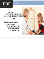 Vital Signs Reference Chart for All Ages | PDF
