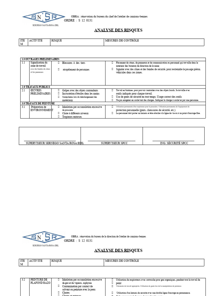 Analyse des risques pour rénovation de bureau | PDF | Sécurité