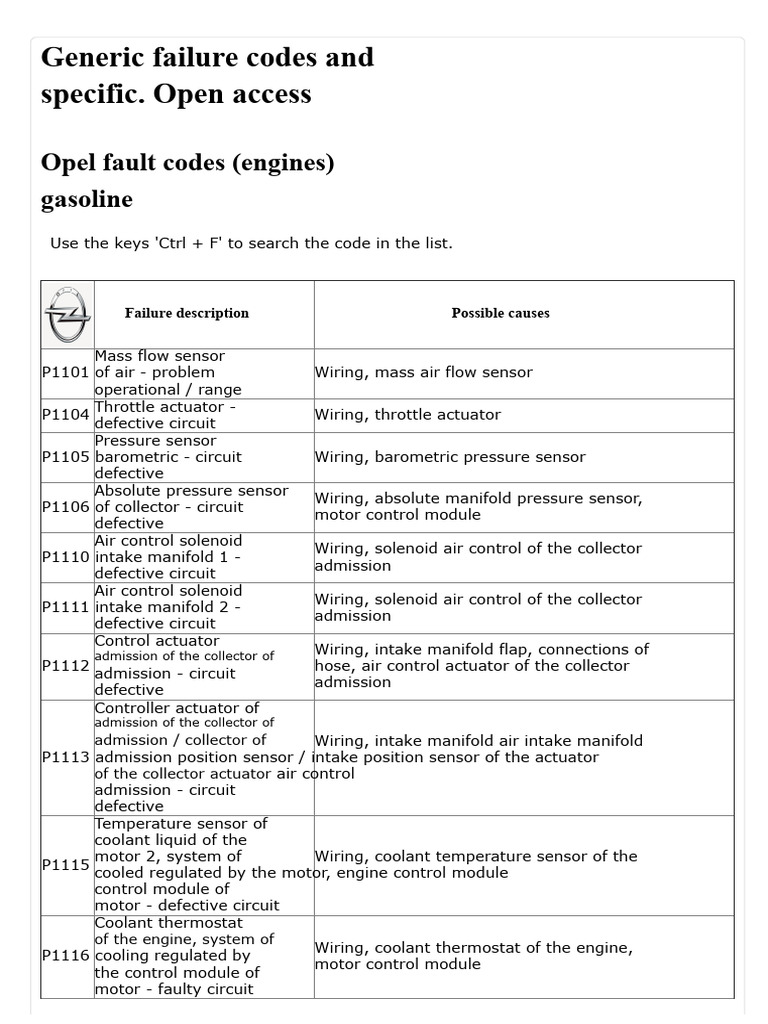 Opel Fault Codes and Troubleshooting Guide | PDF | Throttle | Propulsion