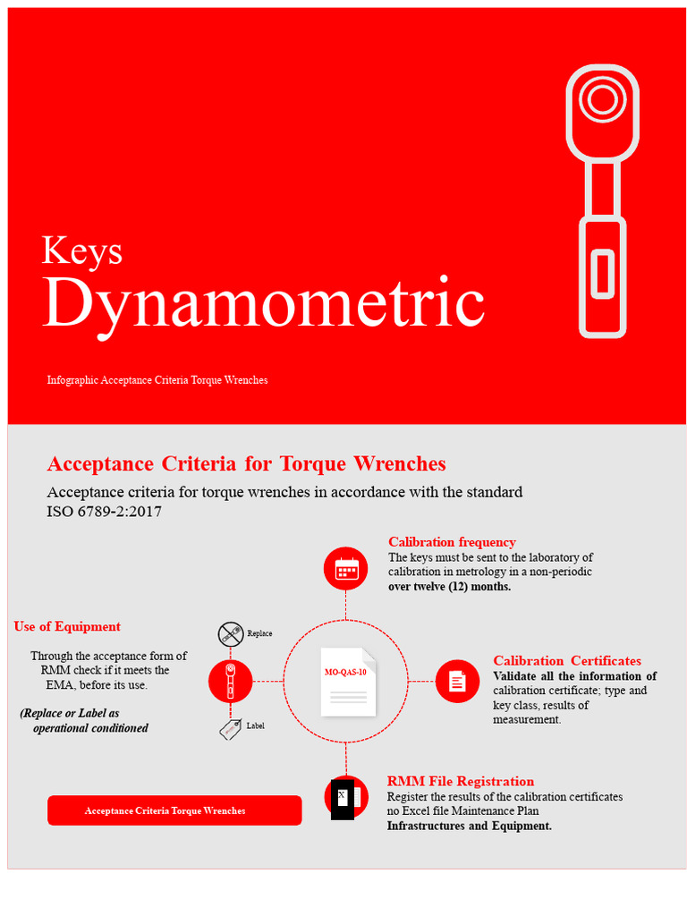 Torque Wrench Calibration Criteria | PDF