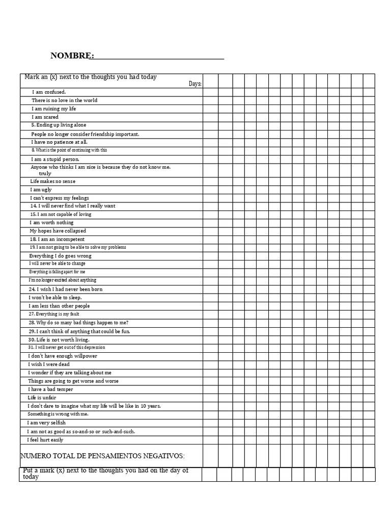 Daily Positive and Negative Thoughts Tracker | PDF