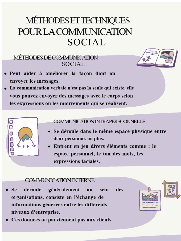 Techniques de Communication Efficaces | PDF | Communication humaine ...