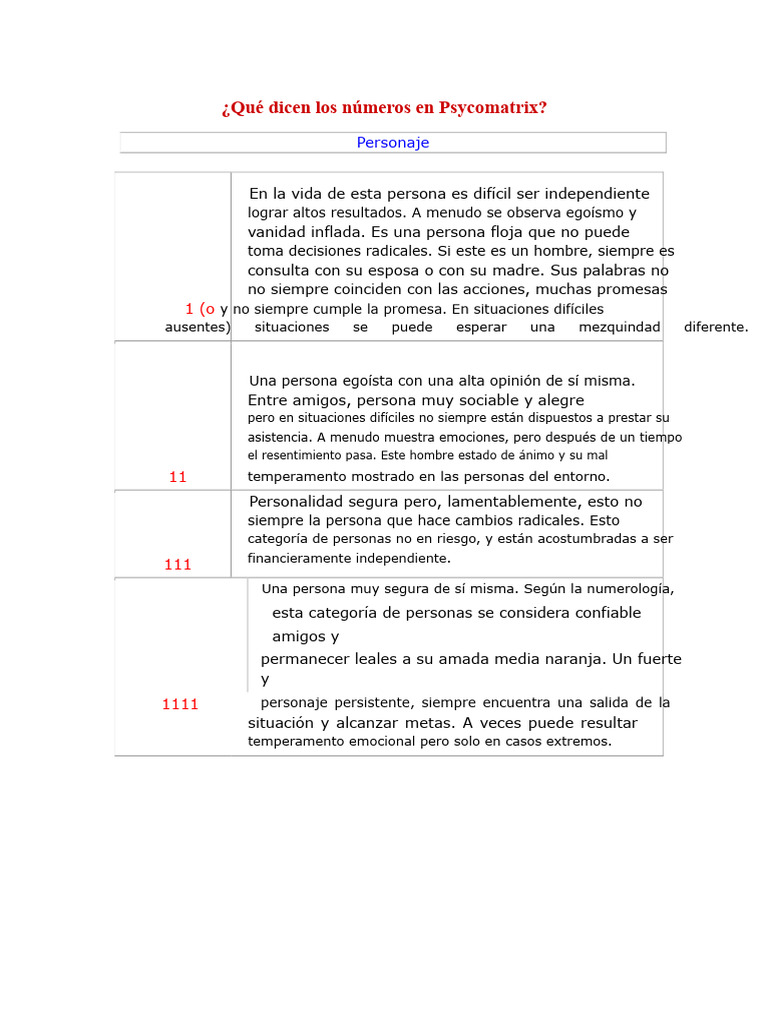 ¿Qué Dicen Los Números en Psycomatrix? | PDF | Pensamiento | Telepatía