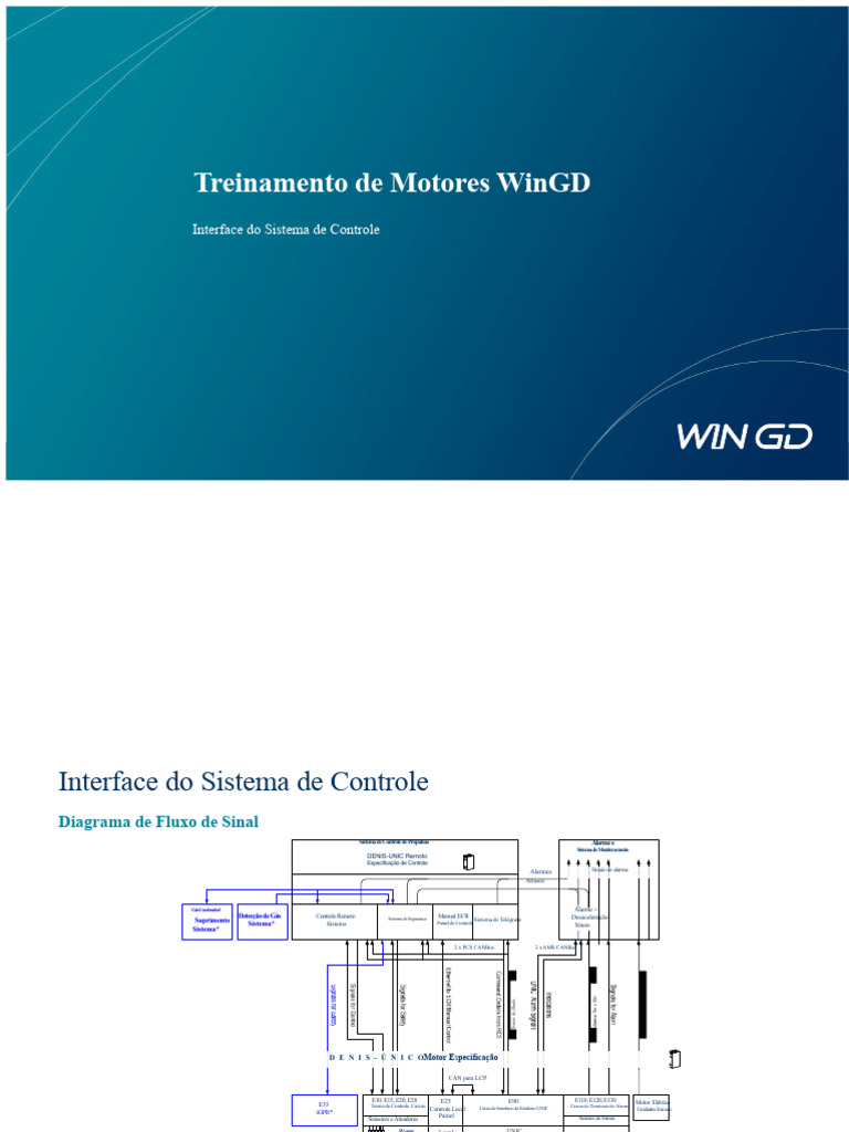 Interface de Controle de Motores WinGD | PDF | Motores | Turbocompressor