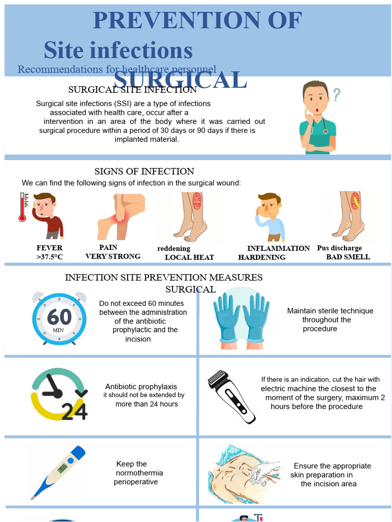 Preventing Surgical Site Infections | PDF