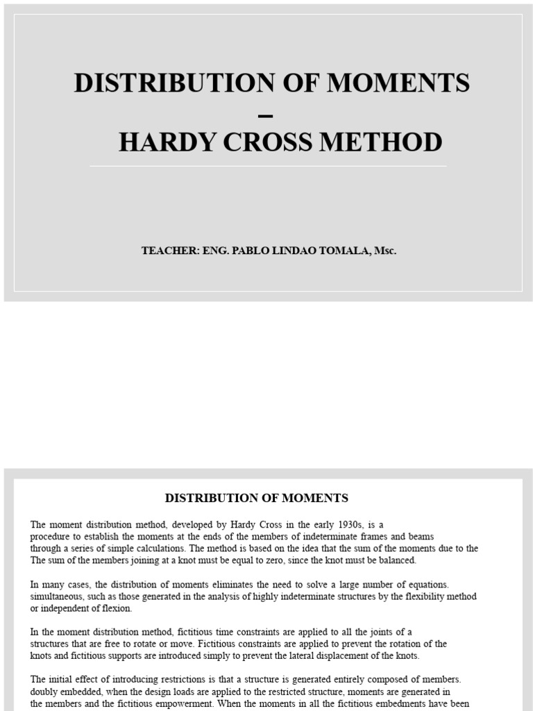 Hardy Cross Moment Distribution Method | PDF | Beam (Structure ...