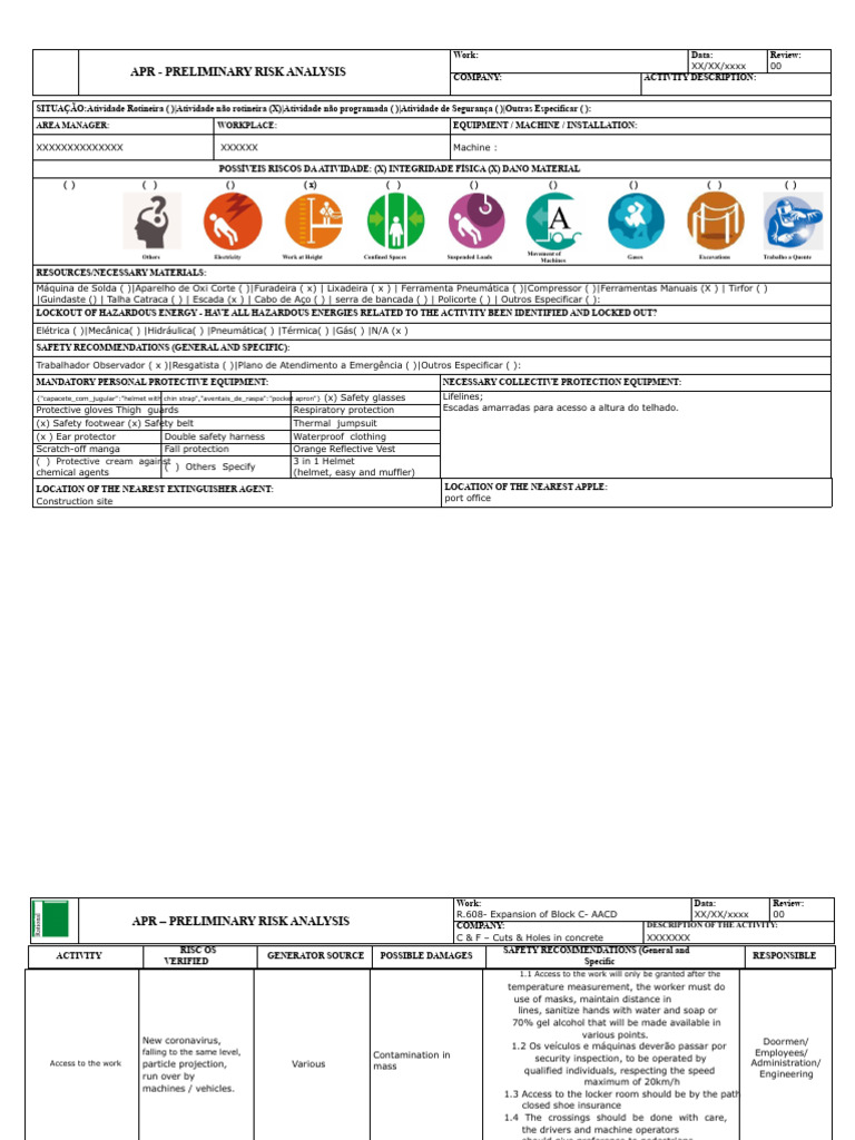 Preliminary Risk Analysis for Concrete Work | PDF | Personal Protective ...