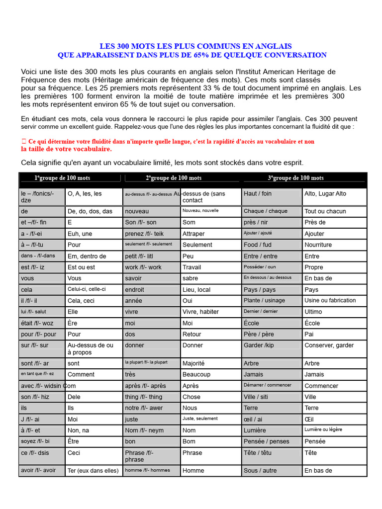 300 mots anglais essentiels pour converser | PDF | Linguistique | Grammaire