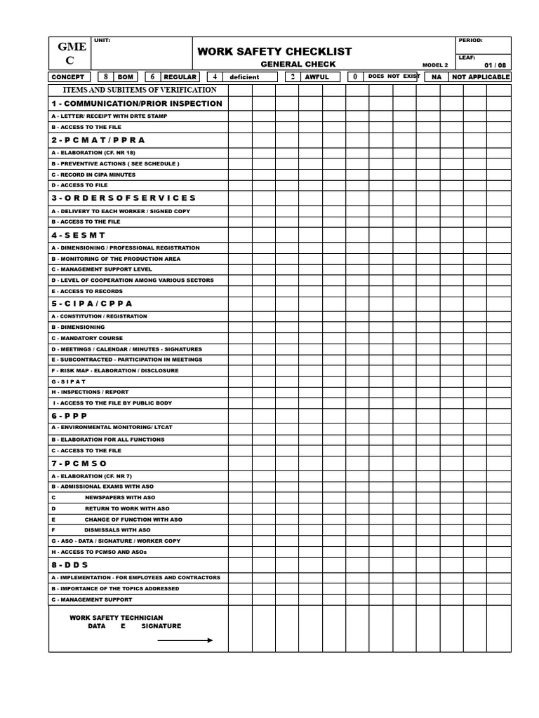 Work Safety Checklist Template | PDF | Occupational Safety And Health ...