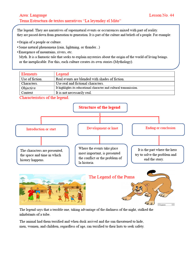 Understanding Legends and Myths | PDF