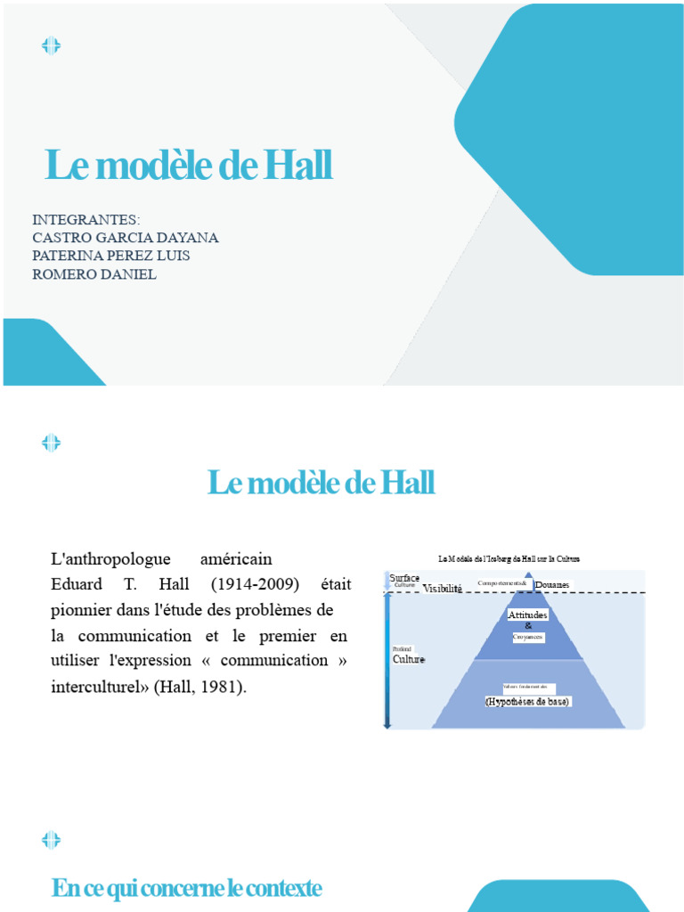 Modèle de Hall : Cultures et Communication | PDF