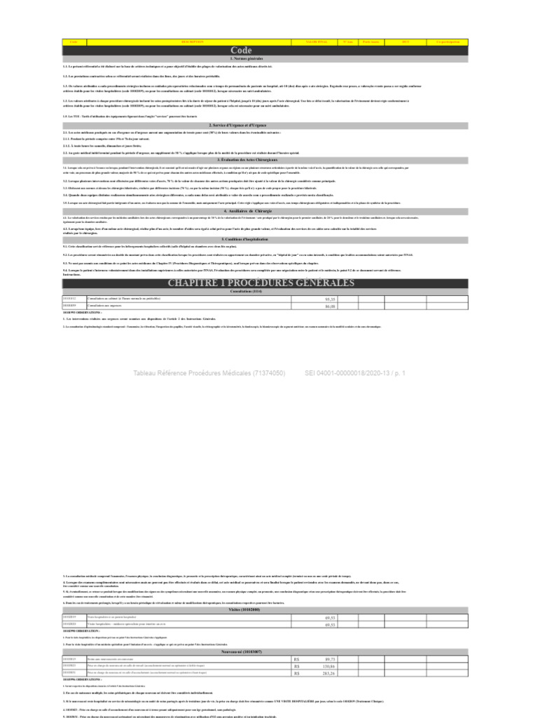 Valorisation des actes médicaux et chirurgicaux | PDF | Médecine de ...