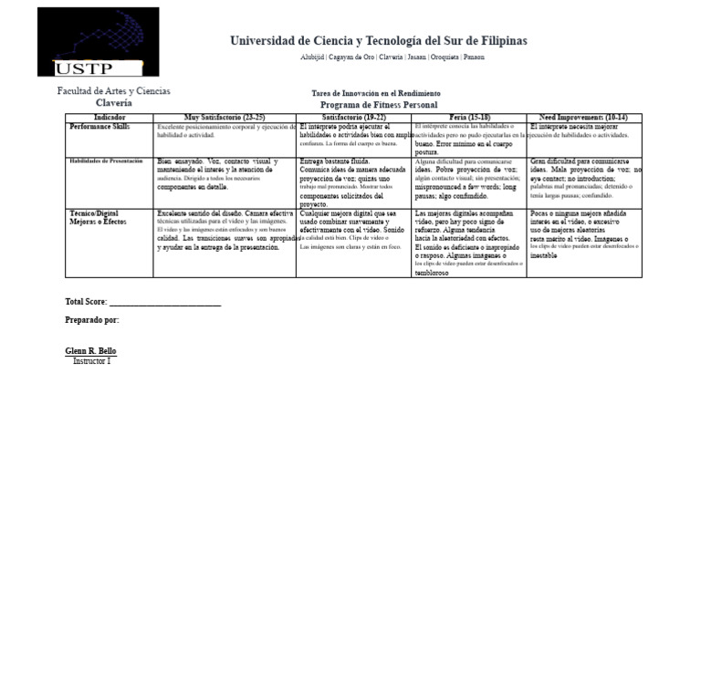 Rúbrica PATH FIT 1 PIT (Finales) | PDF