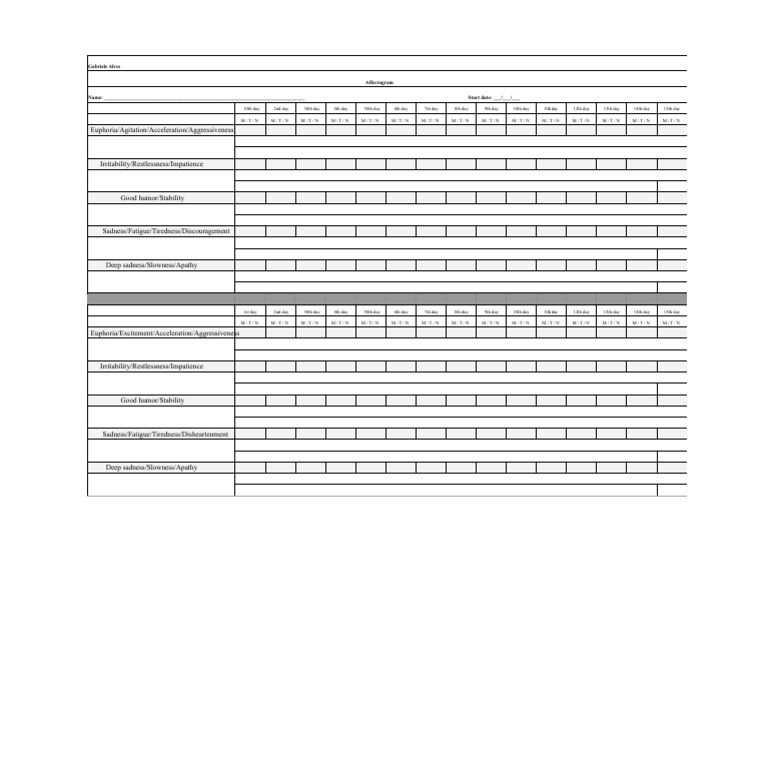 Affectionogram | PDF