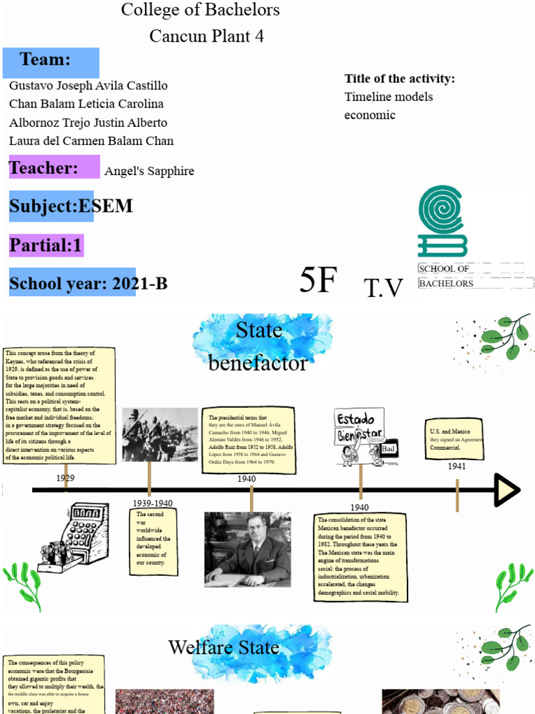 Economic Models in Mexico (1940-1970) | PDF | Government Spending ...