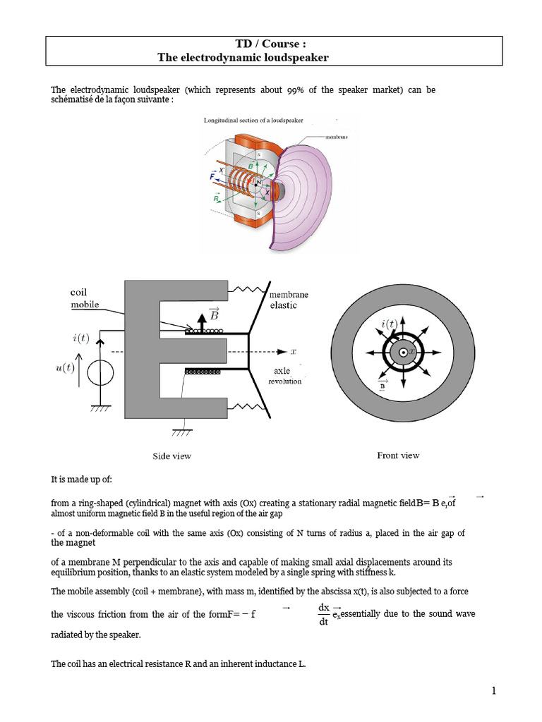 Electrodynamic Loudspeaker Analysis Guide | PDF | Electrical Impedance ...