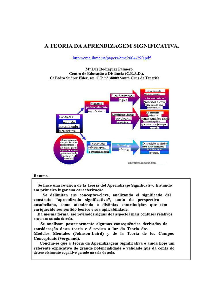 Teoria da Aprendizagem Significativa | PDF | Aprendizado | Psicologia