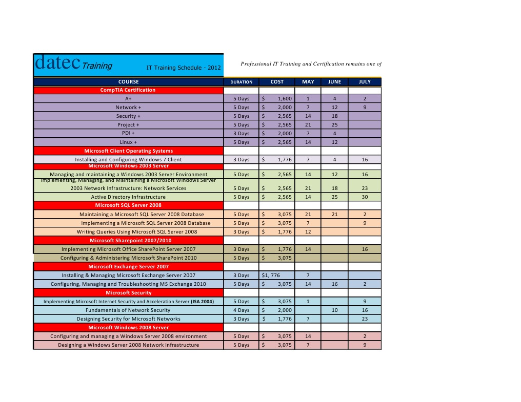 2012 - IT Training Course Schedule | PDF | Comp Tia | Windows Server 2003