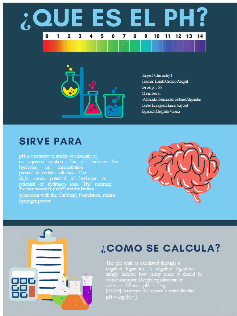 Understanding pH in Chemistry | PDF