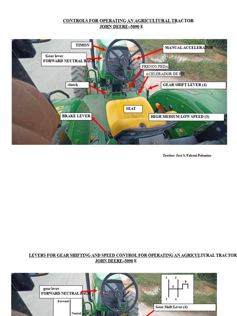 Controls For Driving An Agricultural Tractor | PDF