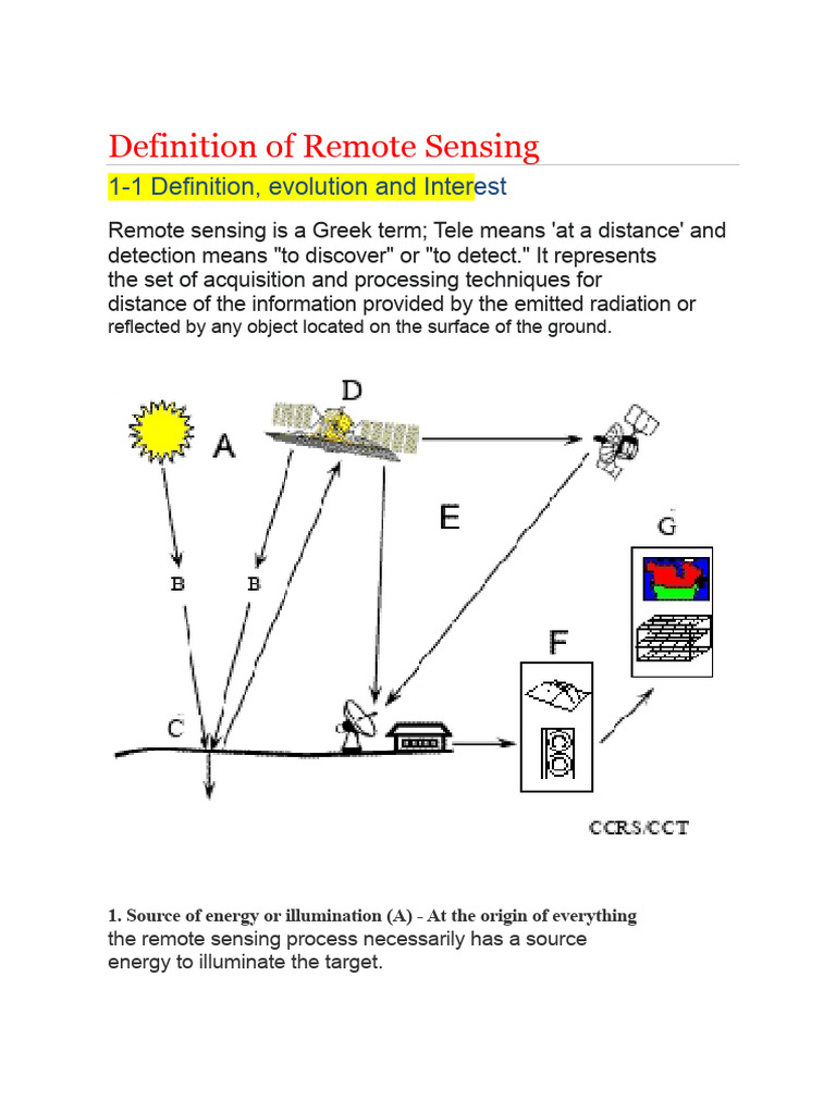 Understanding Remote Sensing Basics | PDF | Remote Sensing ...