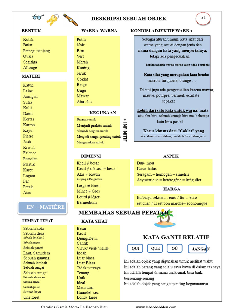 Panduan Deskriptif Objek dan Warna | PDF