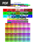 Codes de Couleur RVB et Hexadécimaux | PDF | Modèle de couleur en RVB ...