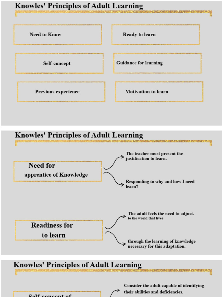 Knowles' Adult Learning Principles Explained | PDF