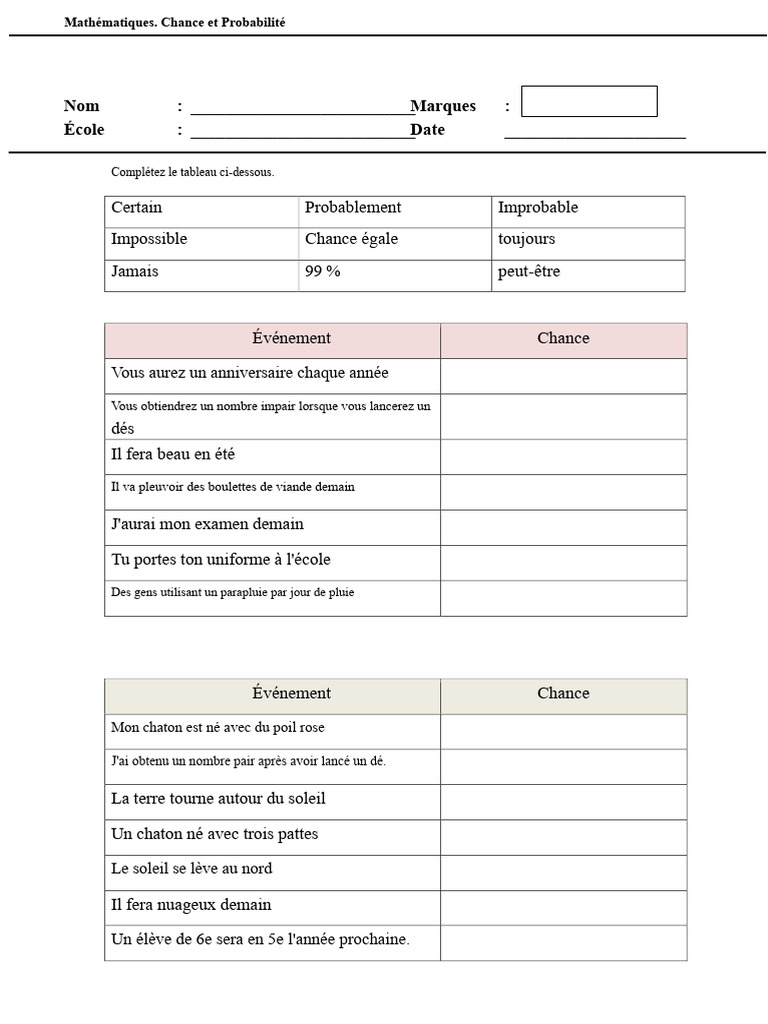 Introduction aux Probabilités et Chances | PDF | Probabilité