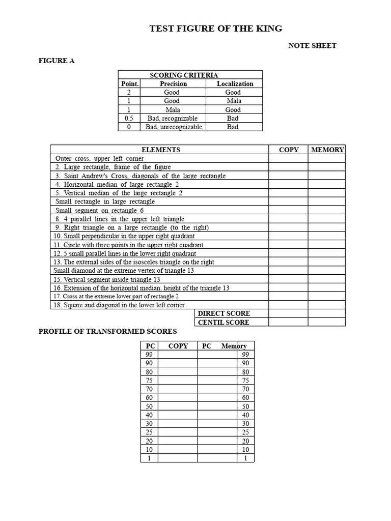 Scoring Criteria for Figure Analysis | PDF | Rectangle | Triangle