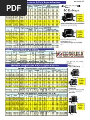 October 2010 Hermetic Compressor Rates | PDF | Mains Electricity