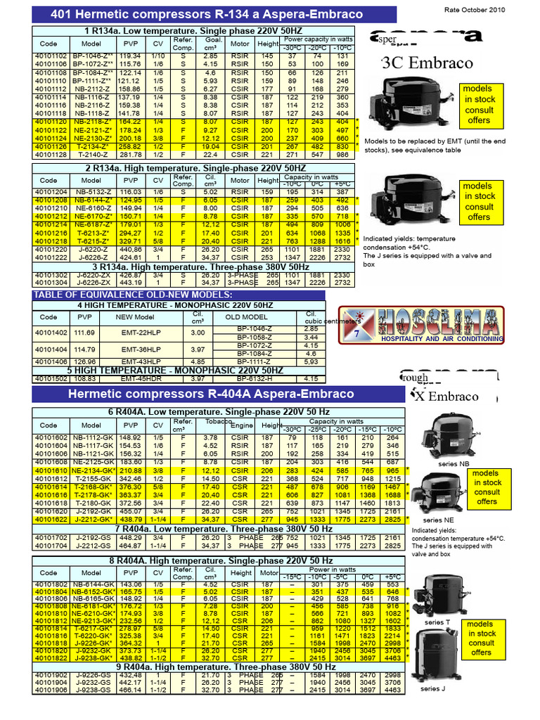 October 2010 Hermetic Compressor Rates | PDF | Mains Electricity