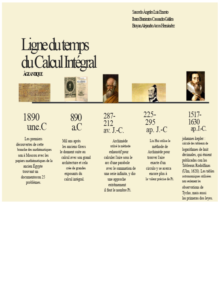 Histoire du calcul intégral à travers les âges | PDF | Calcul | Pi