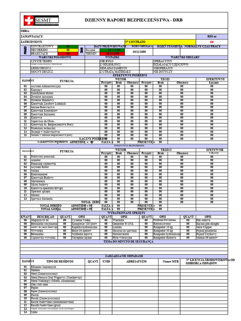 Codzienny Raport Bezpieczeństwa - CRB | PDF