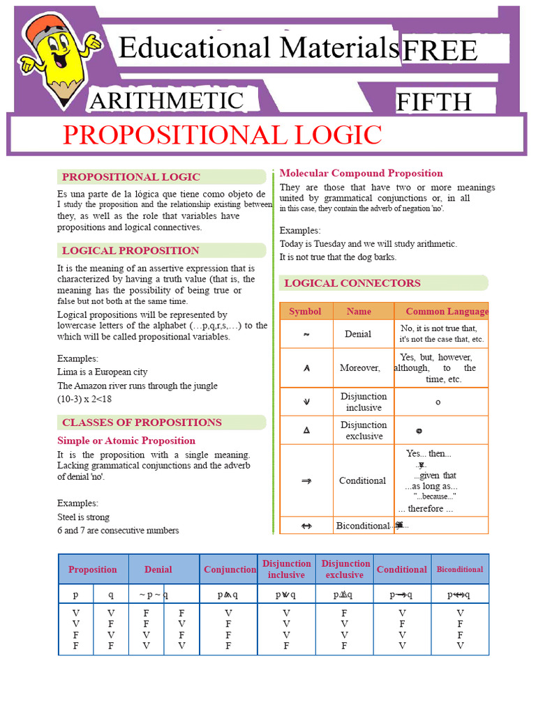 Propositional Logic I for Fifth Grade of Secondary School.pdf | PDF ...