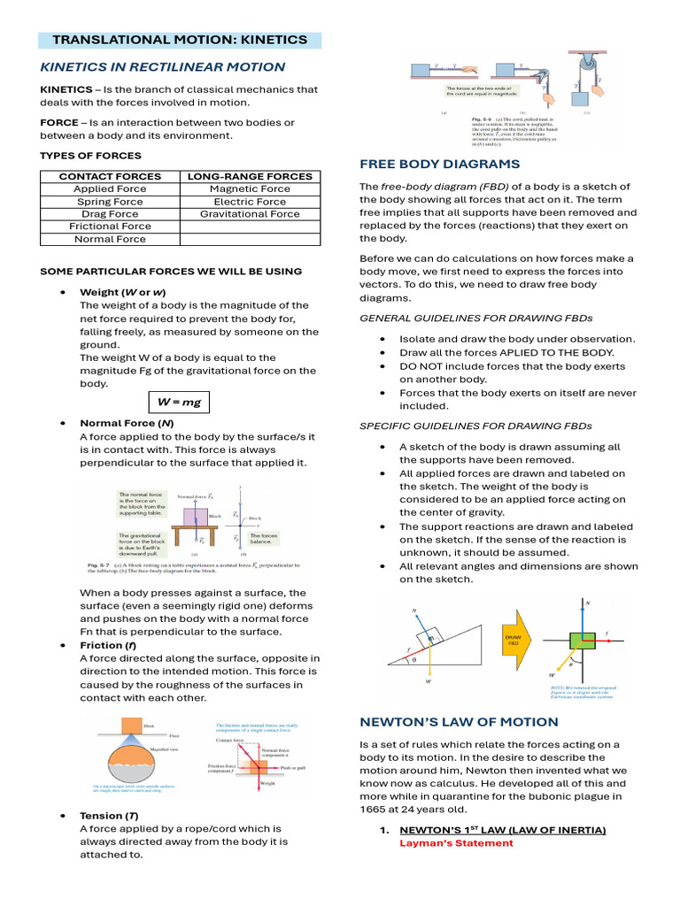 M2 PHY035 | PDF | Force | Friction
