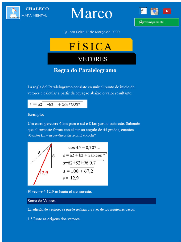 Regla del Paralelogramo | PDF